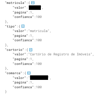 Desafios do Uso de Inteligência Artificial na Interpretação de Documentos Jurídicos